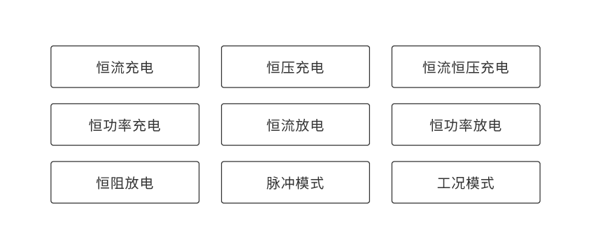 极速快3官方便携式电池组充放电测试仪_详情-02.png