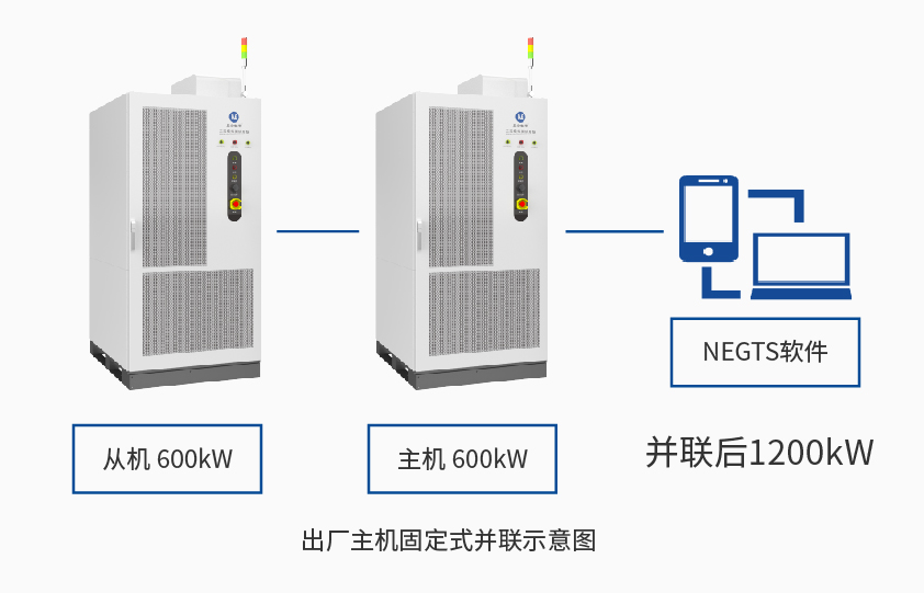 极速快3官方600kW1650V电池组工况模拟测试系统详情三.jpg