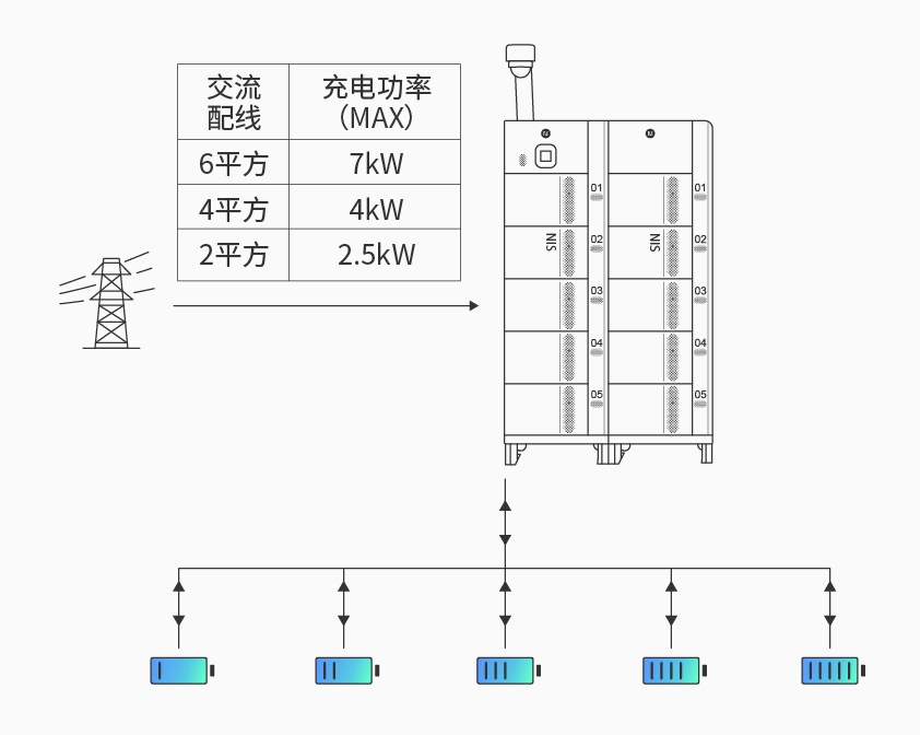 极速快3官方智能检测换电柜详情图四.jpg