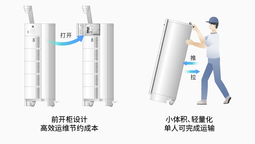 极速快3官方智能检测换电柜详情图7.jpg