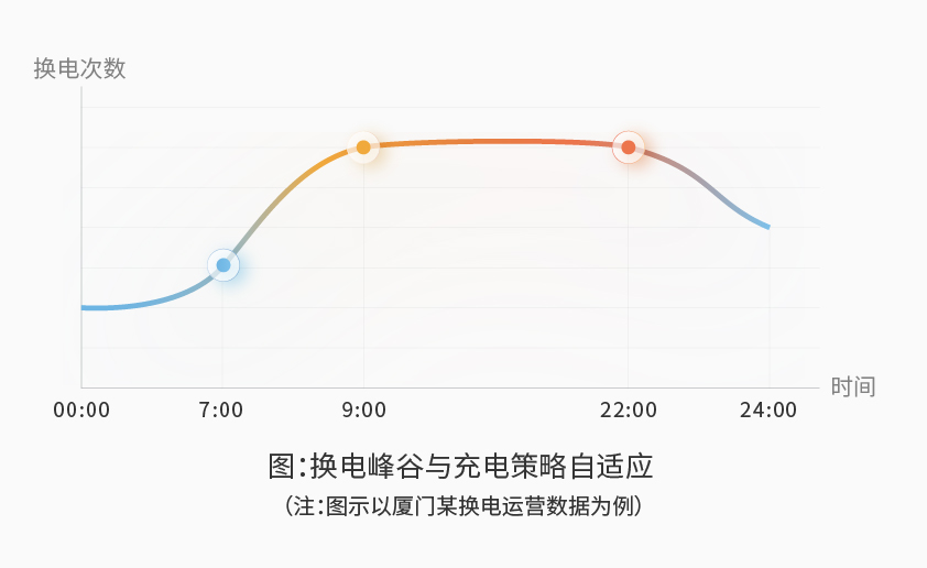 极速快3官方智能检测换电柜详情图五（1）.jpg