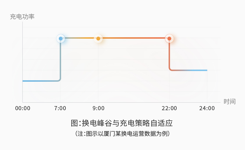 极速快3官方智能检测换电柜详情图五（2）.jpg
